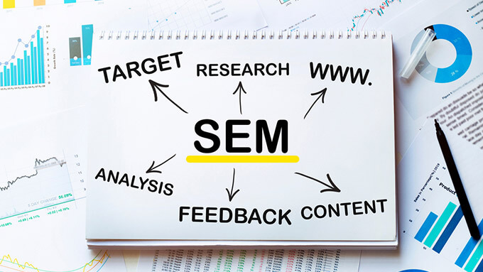 Search Engine Marketing